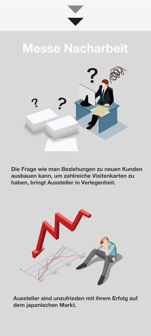 Exhibitors are disappointed with no success to Japan market.