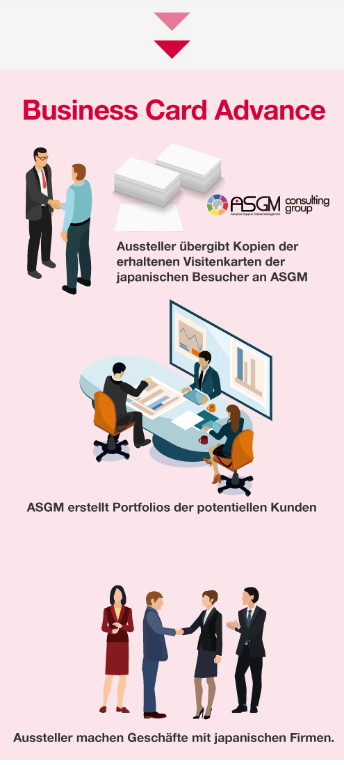 Exhibitors make deals with Japanese companies.